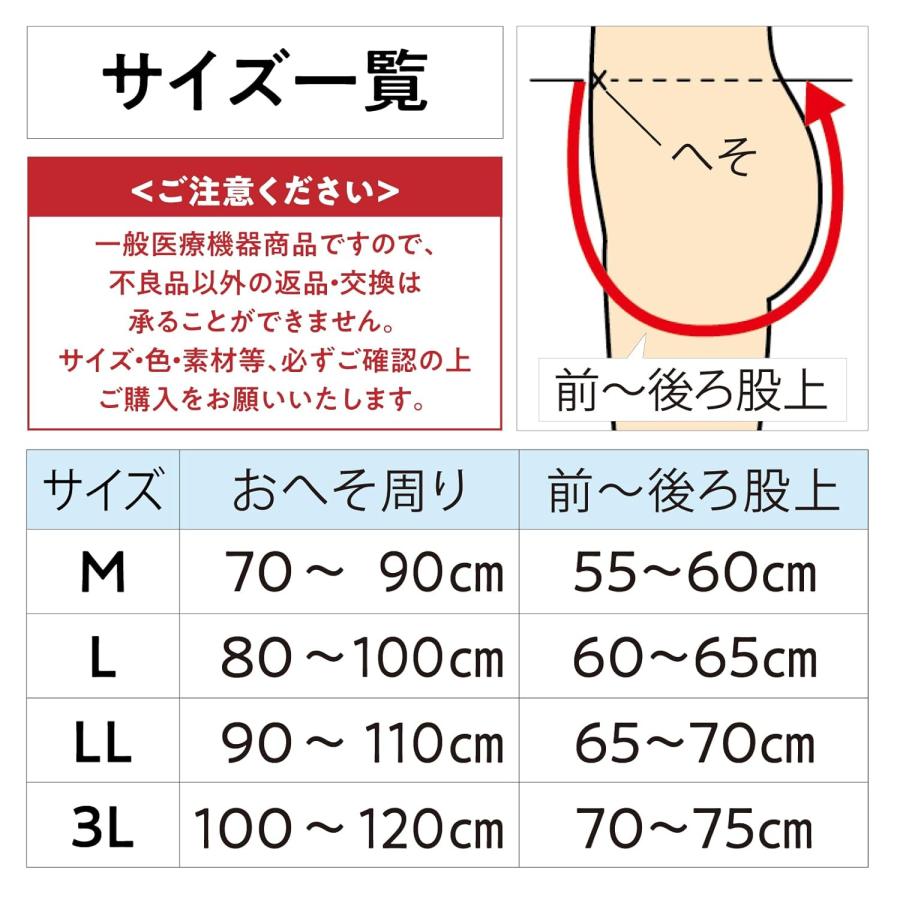 ●最大1070円OFF● 尿漏れパンツ 女性 失禁パンツ 膀胱瘤 頻尿 大きいサイズ 日本製 一般医療機器 モレナレディEX 超PayPay祭 |  | 06