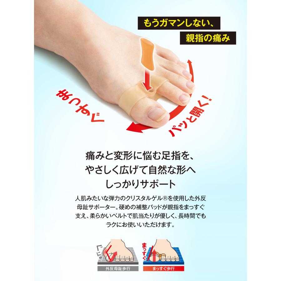 外反母趾 サポーター 補正 歩行が楽 柔らかい 足指 親指 日本製 親指開いてラクゲール |  | 03