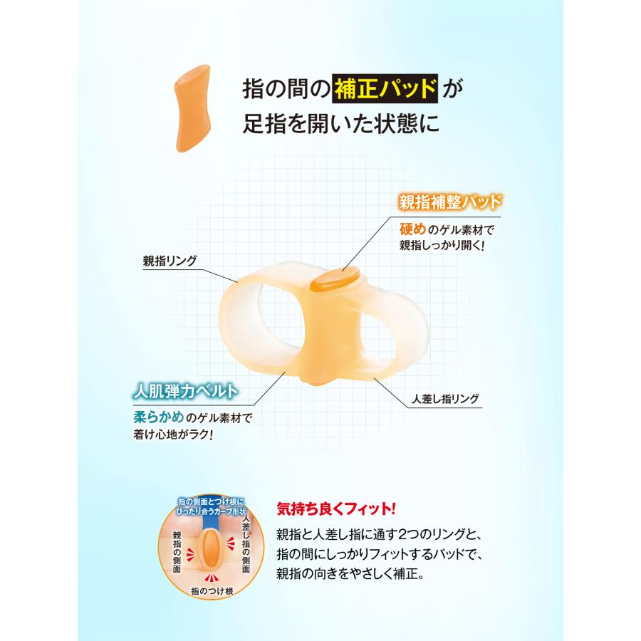 外反母趾 サポーター 補正 歩行が楽 柔らかい 足指 親指 日本製 親指開いてラクゲール |  | 04