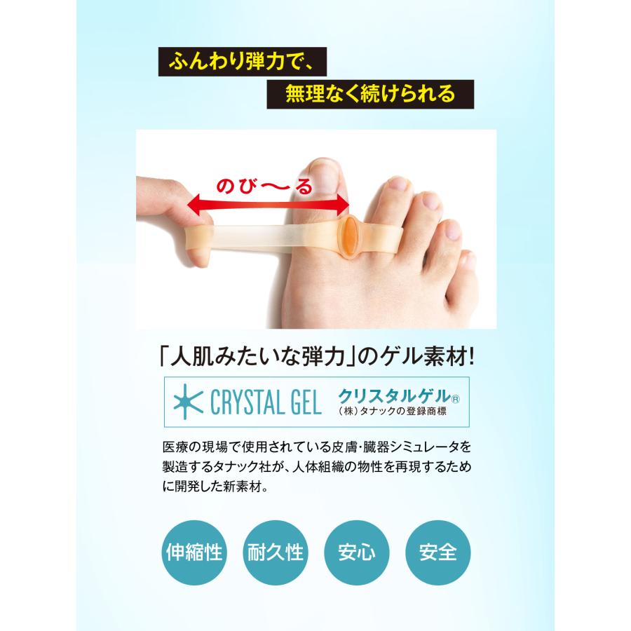 外反母趾 サポーター 補正 歩行が楽 柔らかい 足指 親指 日本製 親指開いてラクゲール |  | 05