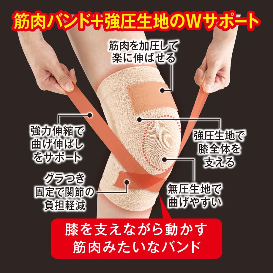膝サポーター ひざ 関節 ズレにくい 滑り止め 高齢者 薄手 日本製 膝