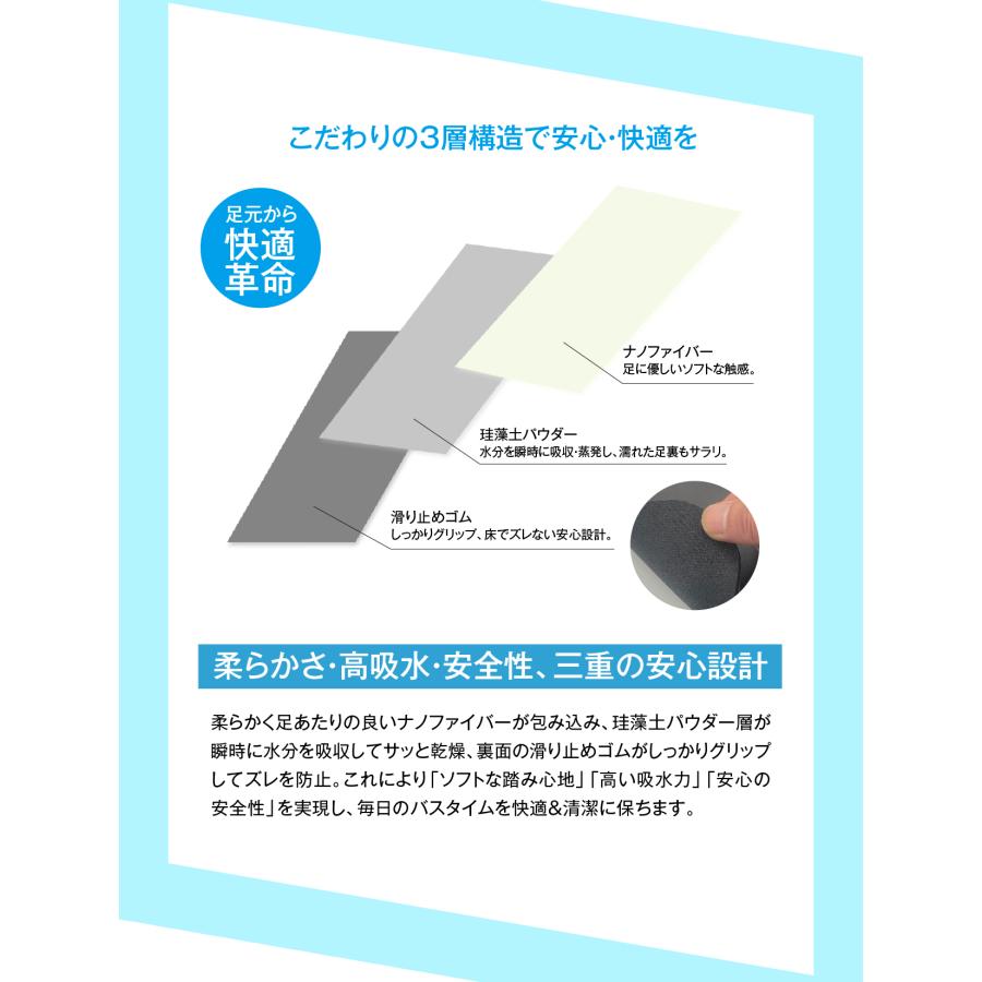 割れない！珪藻土バスマット 珪藻土 洗える 吸水 速乾 滑り止め アスベスト不検出 足拭き お風呂 おしゃれ かわいい 爆買 |  | 05