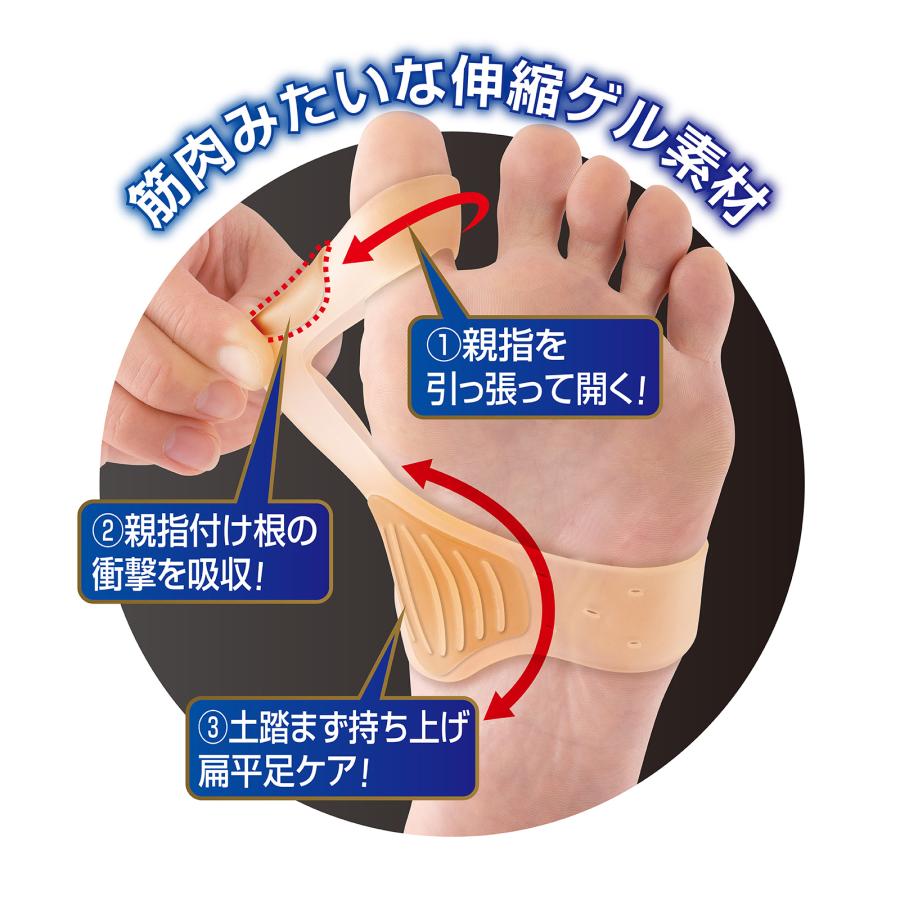 外反母趾 偏平足 扁平足 サポーター 補正 歩行が楽 柔らかい 足指  日本製 健康筋肉ゆびただしEX |  | 02