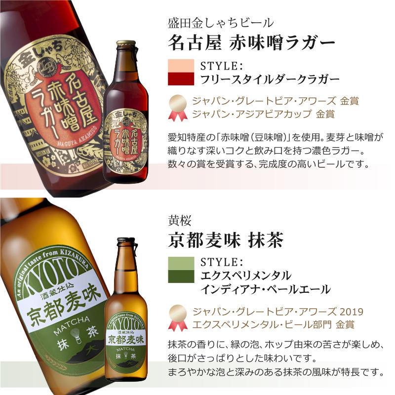 厳選 金賞地ビール 6ブルワリー大集合 飲み比べ 18本セット クラフト
