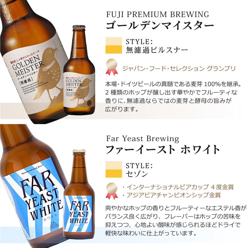 厳選 金賞地ビール 6ブルワリー大集合 飲み比べ 18本セット クラフト