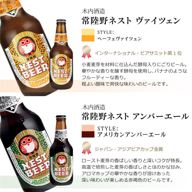 厳選 金賞地ビール 6ブルワリー大集合 飲み比べ 18本セット クラフト