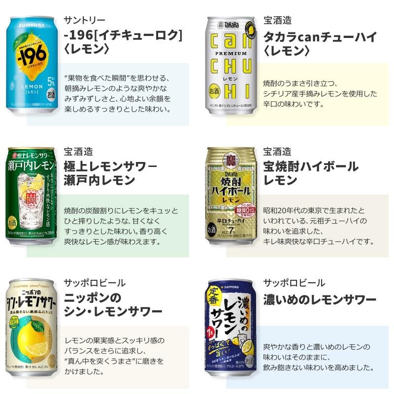 izmic（イズミック） 定番レモンサワー 飲み比べアソート 24本セット