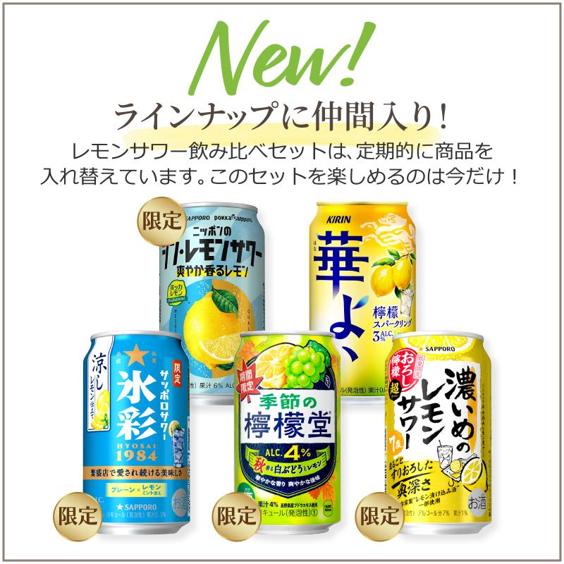 izmic（イズミック） レモンサワー 新商品飲み比べアソートおためし24