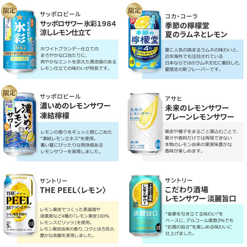 lemon商品です♪ 4/9-4/11限定！レモンサワースタンドが登場！｜BOSS E・ZO