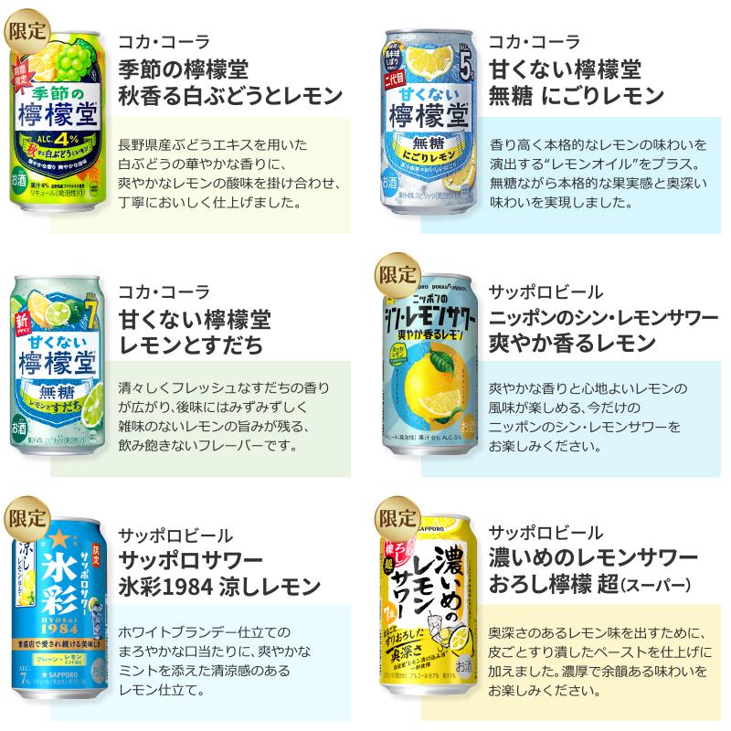 izmic（イズミック） レモンサワー 新商品飲み比べアソートおためし24
