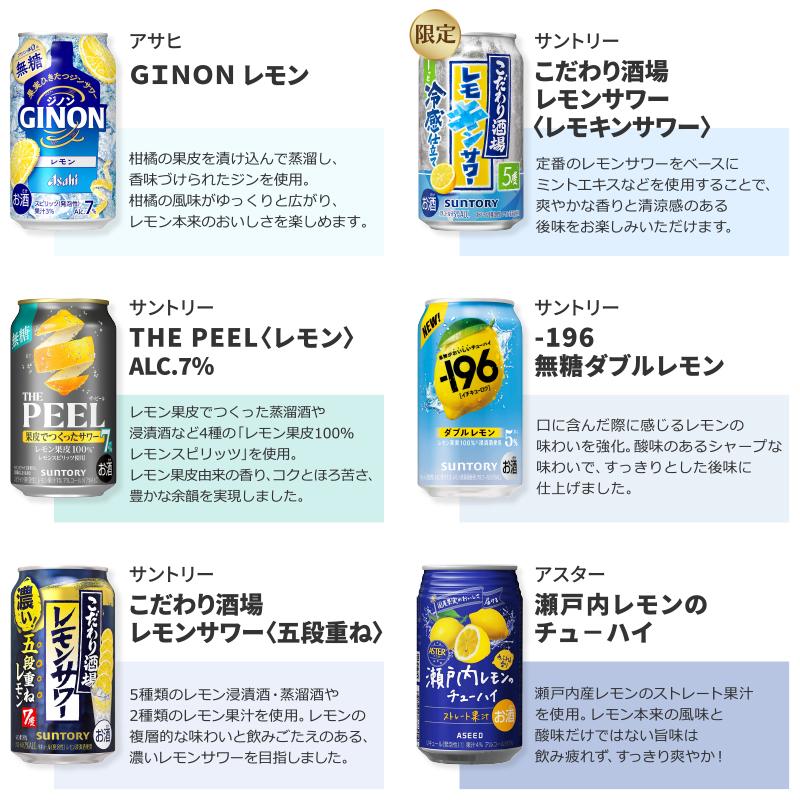 レモンチューハイ 新商品 飲み比べアソートセット セット350ml×24本×1