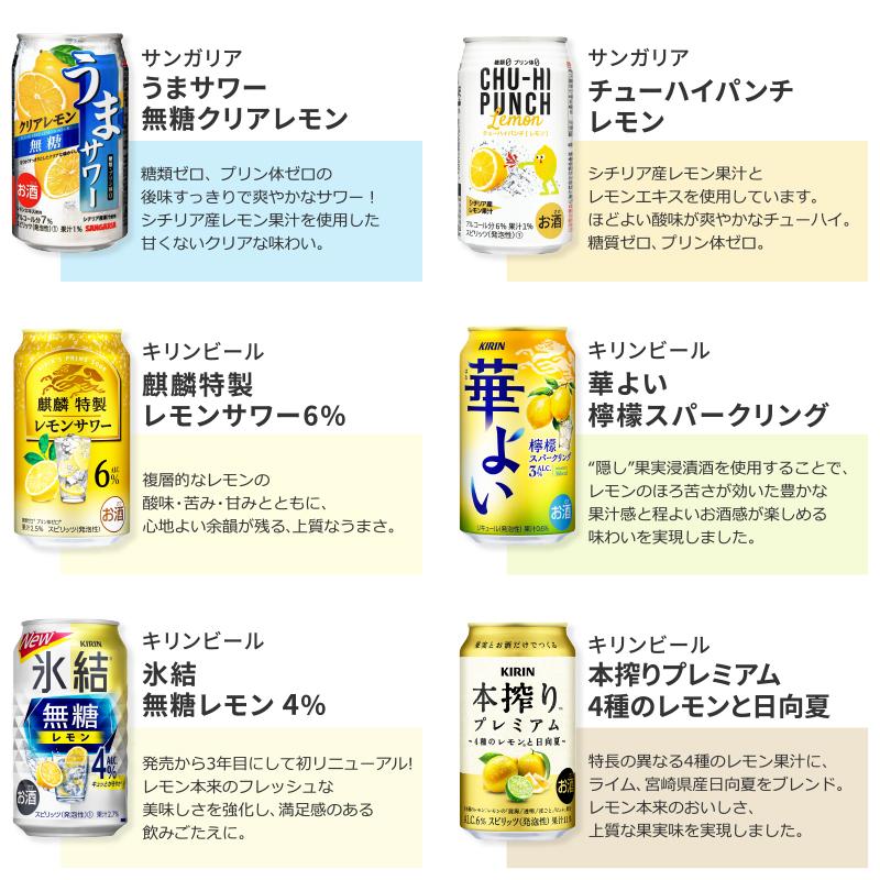 YAMA様　レモンボトル2本セット KOBE GIN】 2本セット 200ml | kobedistill