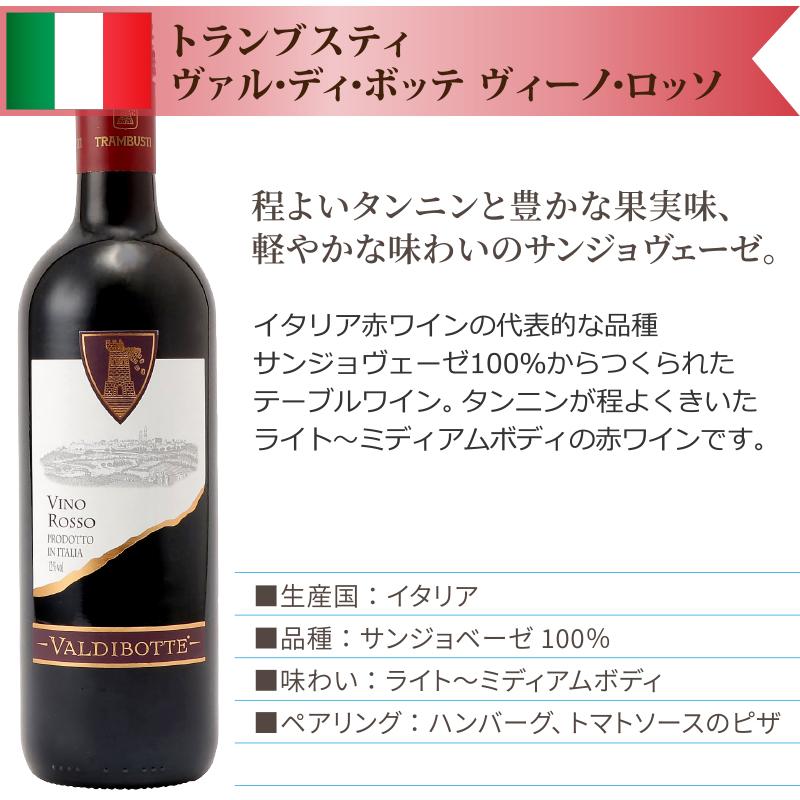 ポイント5%付与中】ソムリエ厳選 世界の赤ワイン 飲み比べ 驚異 ポイント5%付与中】ソムリエ厳選 世界の赤ワイン 飲み比べ 驚異