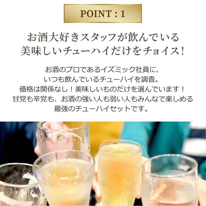 izmic（イズミック） みんなの選んだバラエティー缶チューハイ飲み比べ
