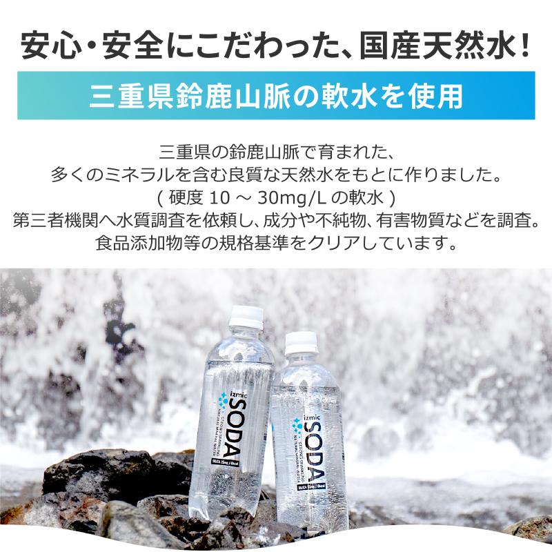 強炭酸水 イズミック SODA (ソーダ) 天然水 シリカ50mg/L ラベルレス