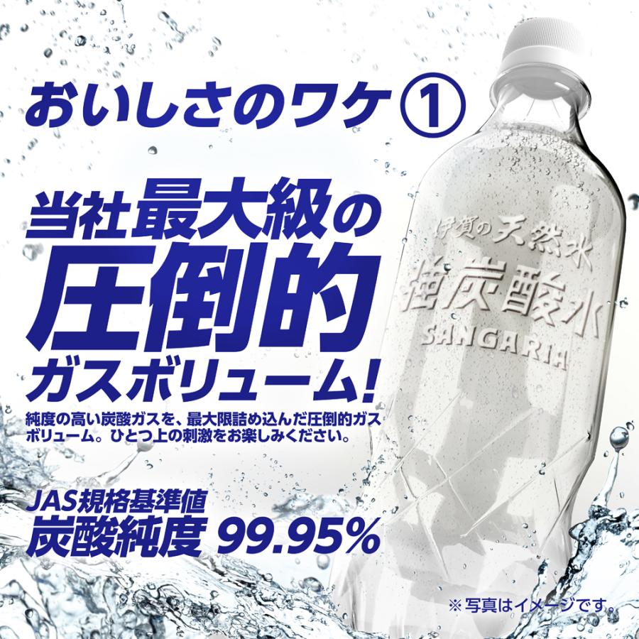 35％OFF サンガリア 伊賀の天然水強炭酸水 ラベルレス 450ml 1ケース(24本) 水、炭酸水