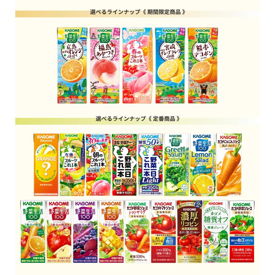 カゴメ 野菜ジュース ポイント5倍 選べる3ケースセット 200ml/195ml 72