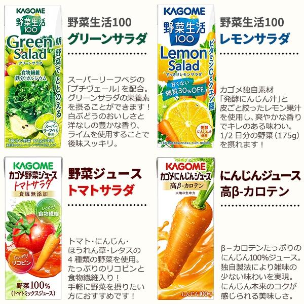 カゴメ 野菜ジュース ポイント5倍 選べる3ケースセット 200ml/195ml 72