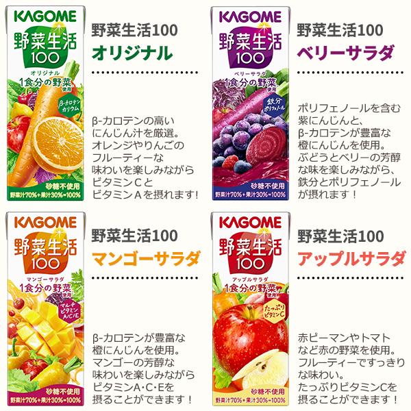 KKページ（10本+4セット） カゴメ 野菜ジュース ポイント10％ 選べる4ケースセット 200ml/195ml