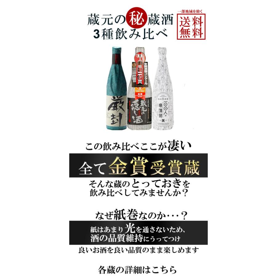 蔵元秘蔵の紙巻きの日本酒 飲み比べ 7ml 3本セット イズミックワールド 通販 Paypayモール