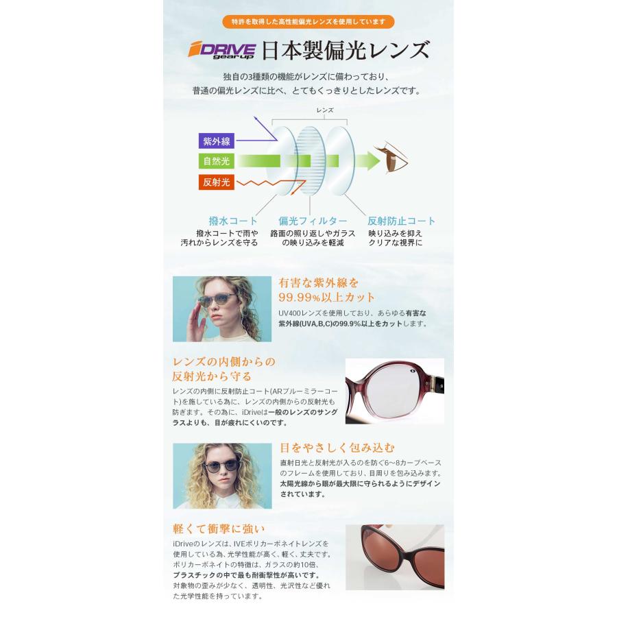 IZONE NEW YORK（アイゾーンニューヨーク） サングラス レディース