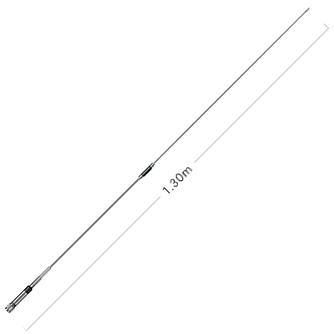 D103 第一電波工業（ダイヤモンド） 120/300MHz帯 エアバンド受信専用