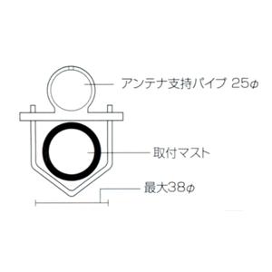 【お取り寄せ】DS150S  コメット　ディスコーンアンテナ　DS-150S（他の商品と同梱不可）_1