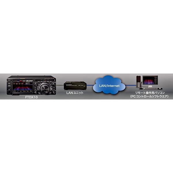 ご予約】FTDX10シリーズとSP-30とM-70DとSPS-10セット YAESU HF/50MHz
