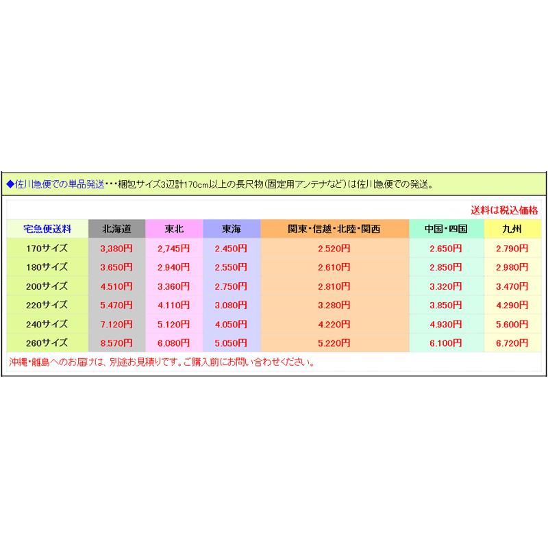 GP-3 コメット 144/430MHz 基地局用 GPアンテナ GP3 別途送料（200