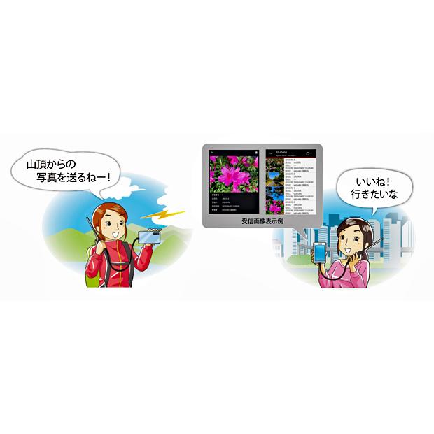 ID-50 アイコム 144/430MHz デュアルバンド 5W デジタル ID-50 アイコム 144/430MHz デュアルバンド 5W デジタル