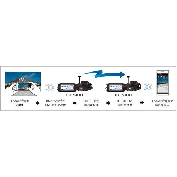 ID-5100D　アイコム　144/430MHz　デュアルバンド　デジタルトランシーバー　50W機　アマチュア無線　ID5100D｜izu-tyokkura｜03