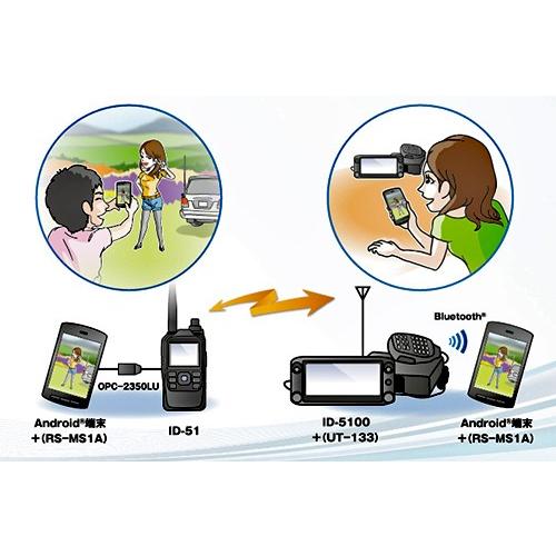 OPC-2350LU アイコム データ通信ケーブル(Windows/Android対応 OPC-2350LU アイコム データ通信ケーブル(Windows/Android対応