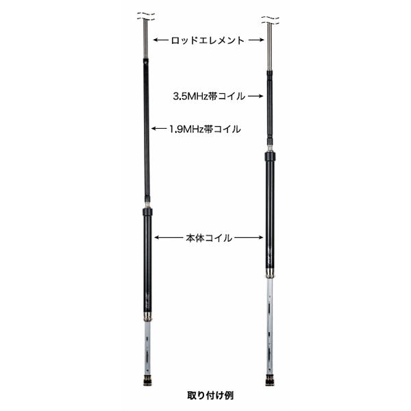 RHMC12 第一電波工業（ダイヤモンド） RHM12専用 1.9MHz/3.5MHz