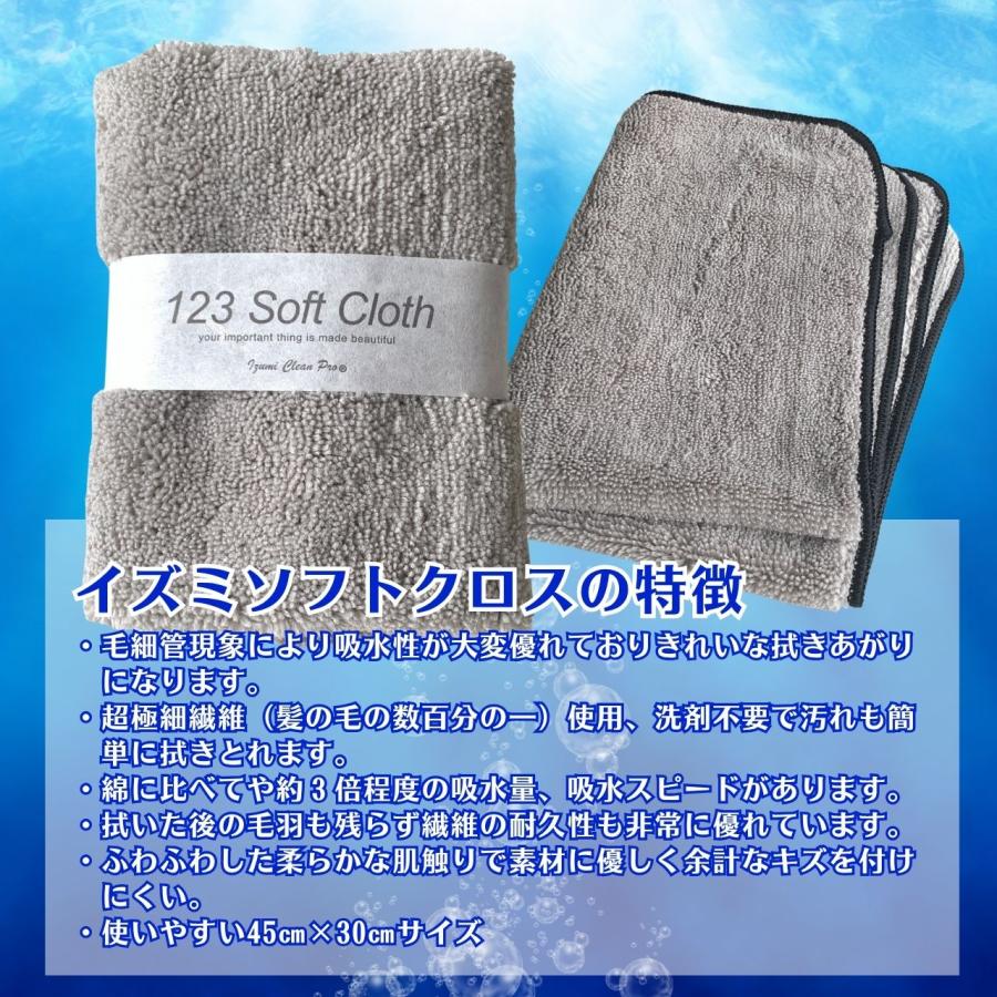 イズミソフトクロス マイクロファイバークロス プロが使っている超吸水性を誇るクロス誕生！ |  | 02