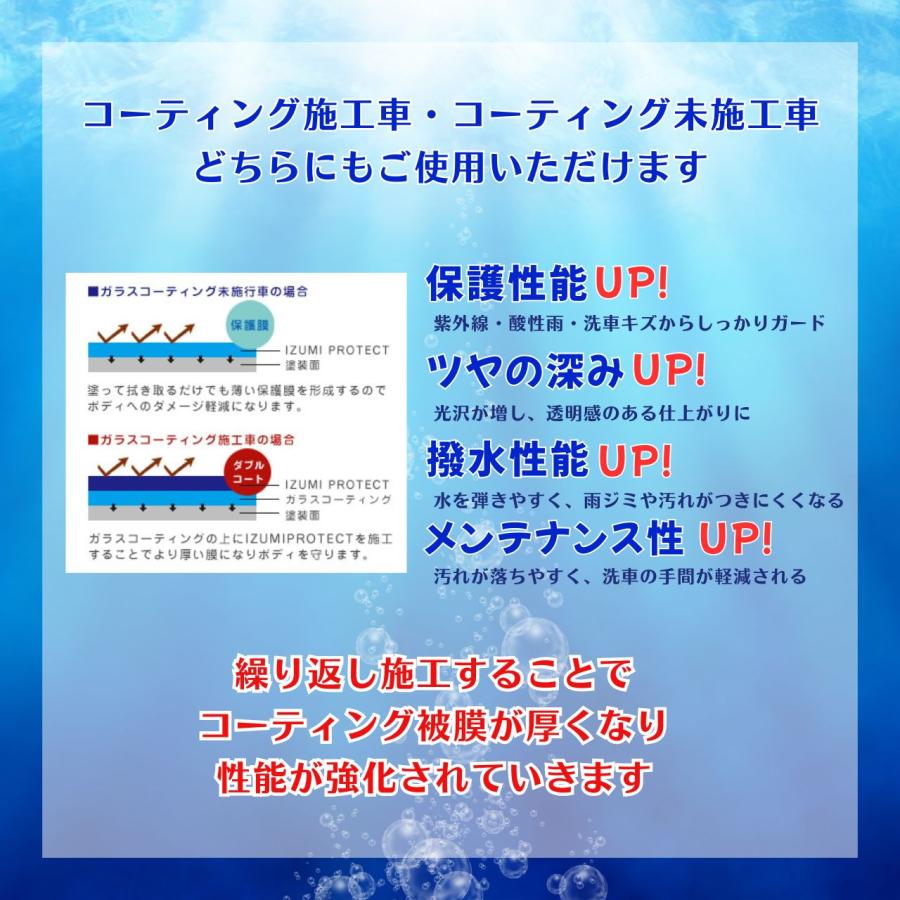 イズミメンテナンスシリーズ　おすす５点セット　シャンプー 撥水コーティング タイヤワックス スケール除去剤 水垢クリーナー 洗車用品 洗車セット |  | 07
