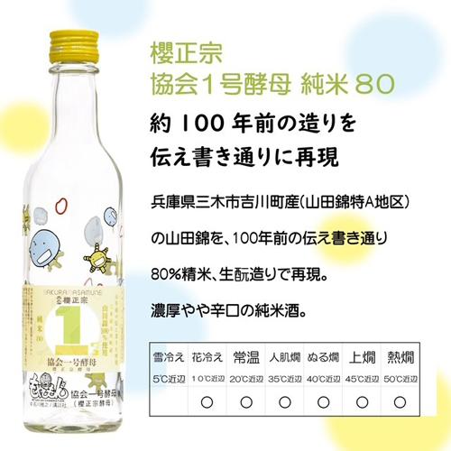 1/1〜5限定 全品P3倍 日本酒 もやしもんコラボ 協会1号酵母 飲み比べ