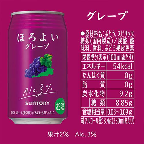 サントリー ほろよい 7/1限定 全品P2倍 ぶどう 350ml 缶 チューハイ 酎 