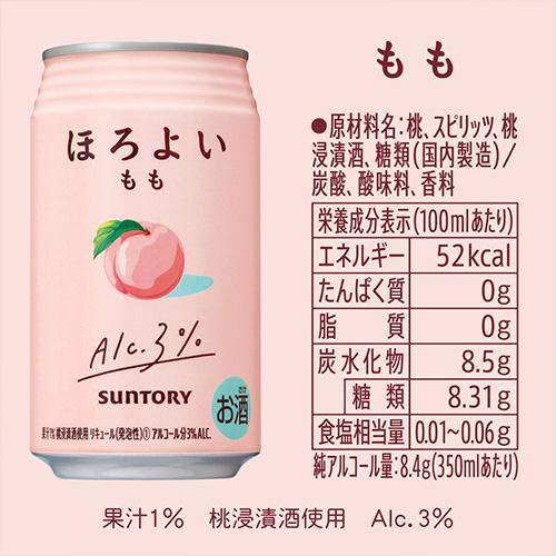 サントリー ほろよい 1/1〜5限定 全品P3倍 桃 送料無料 もも 350ml缶×4