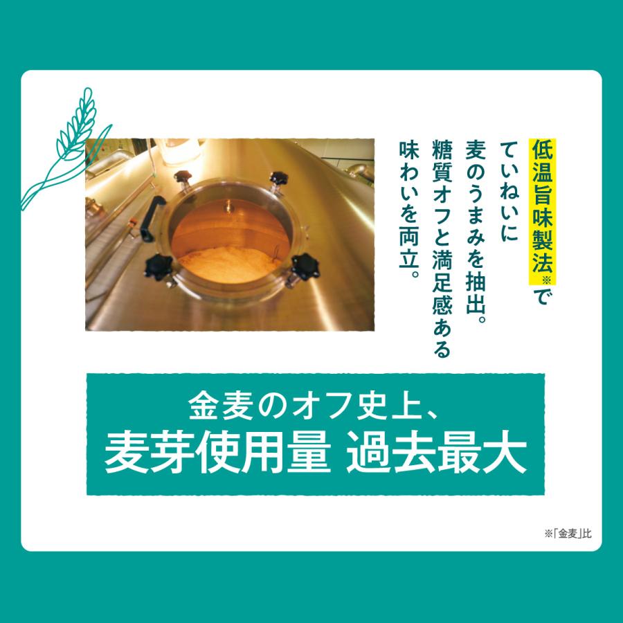SUNTORY（サントリー） 金麦オフ 350ml×72本 3ケース 送料無料 ケース