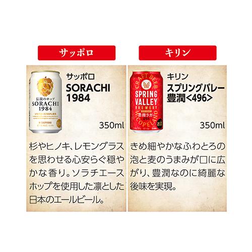 プレゼント 酒 飲み物 ビール 贈り物 父の日カード付 ワンランク上の