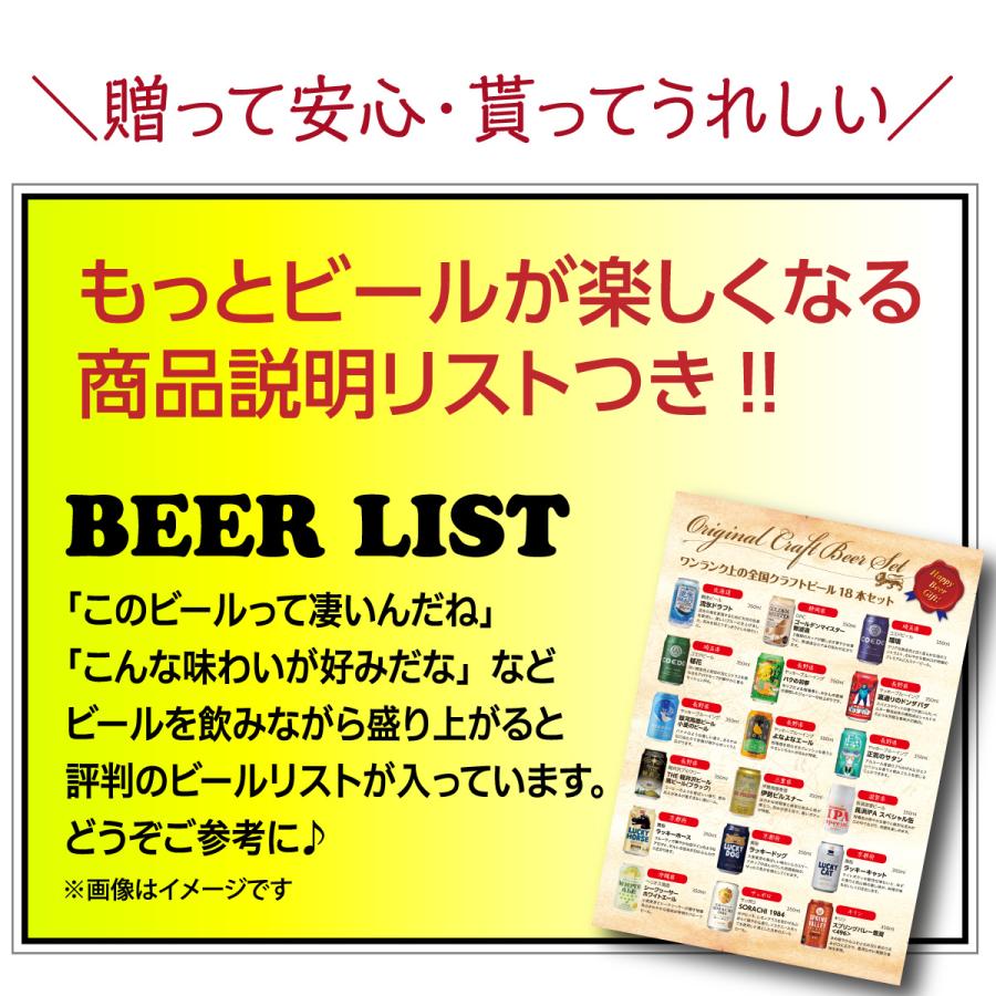 2/5限定 全品P3倍 ワンランク上の全国クラフトビール18本セット 350ml