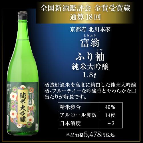 1/1〜5限定 全品P3倍 日本酒 飲み比べセット 全国5蔵 最高ランク 純米
