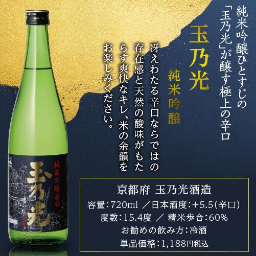 未開封日本酒6本セット choi6_new2.jpg