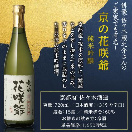 2/22限定 全品P3倍 日本酒 飲み比べ セット 金賞6蔵の地酒6本セット