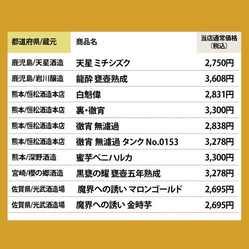 3M(森伊蔵、魔王、村尾）入り 大酒豪様必見 憧れの3M全部入り 合計30本