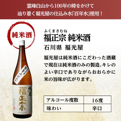5/24〜25限定 全品P2倍 日本酒 純米酒 1.8L 6本 飲み比べセット 送料