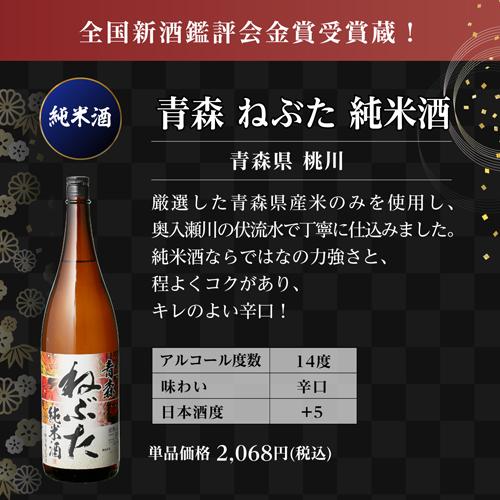 5/1・5/3限定 全品P2倍 日本酒飲み比べセット 送料無料 日本酒セット6