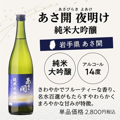 日本酒１０本セット 日本酒セット 日本酒 セット 8本 お酒2本 日本酒2本セット 楽天市場