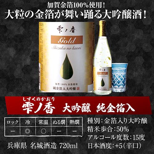 12/25限定 全品P3倍 日本酒 セット 大吟醸 飲み比べ 720ml 5本 ギフト