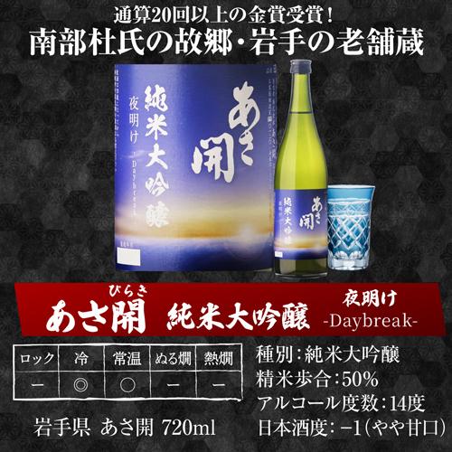2/22限定 全品P3倍 日本酒 セット 大吟醸 飲み比べ 720ml 5本 ギフト